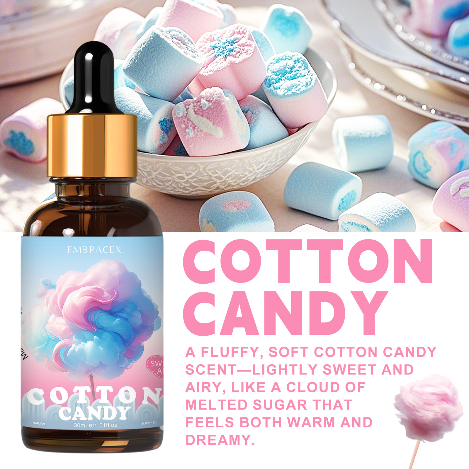 30ml Cotton Candy Essential Oi – обзор и цена Candle Fragrance Supplies